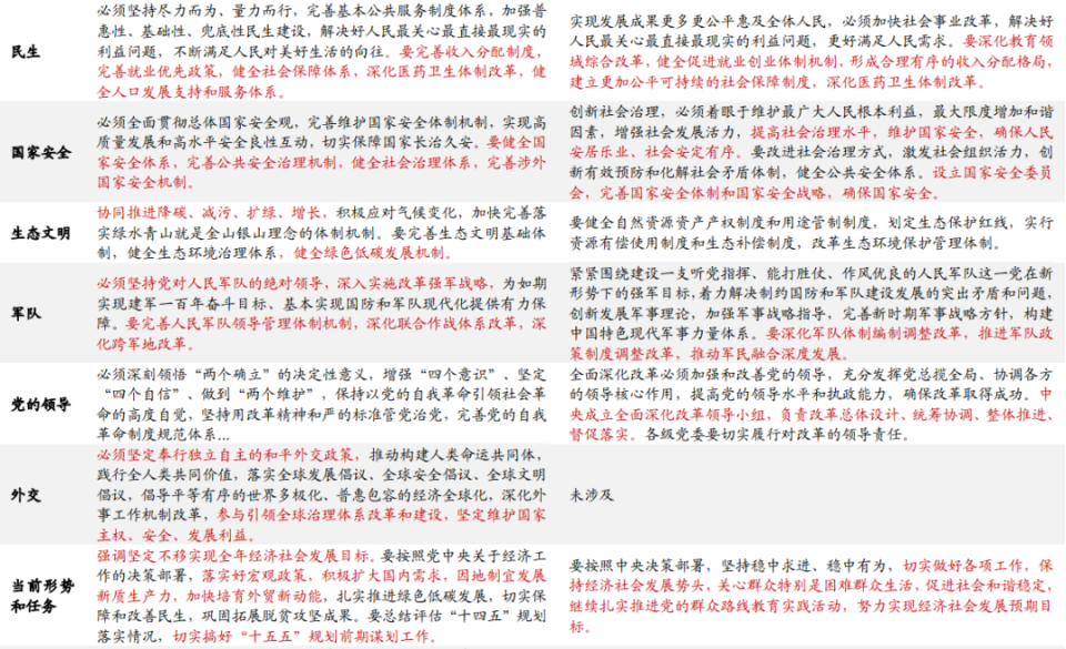 揭盖子:77777788888王中王中2014,请全面释义、解释与落实