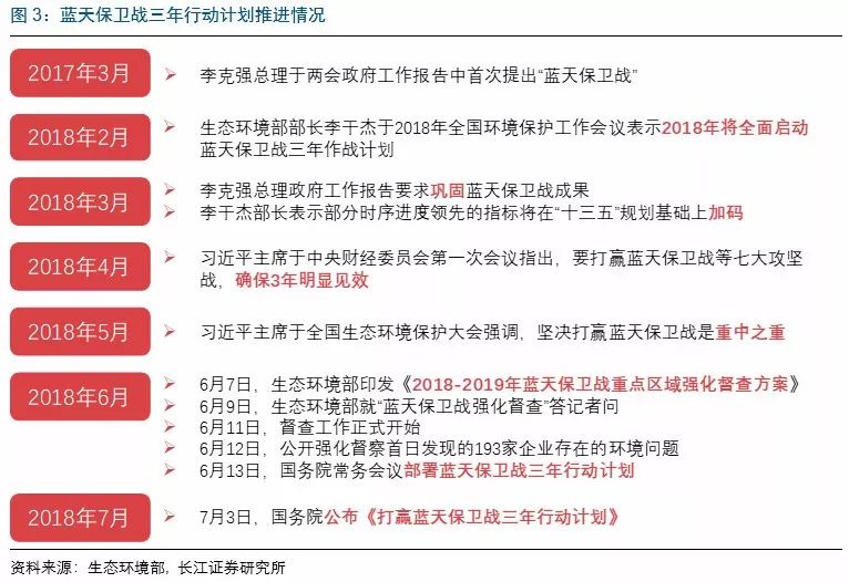 行业资讯 第95页