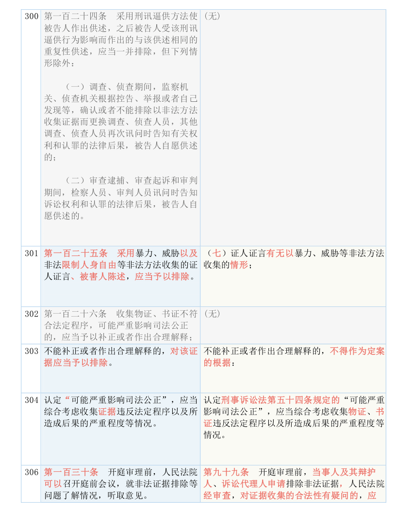 骗局:7777788888王中王传真,精选解析、解释与落实